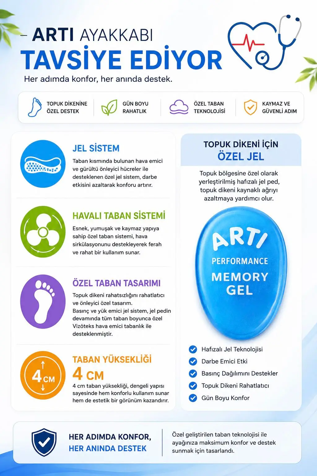 Artı&amp;JEL-5006 Ortopedik JEL Topuk Dikeni Fonksiyonlu Kadın Terlik - GÜMÜŞ